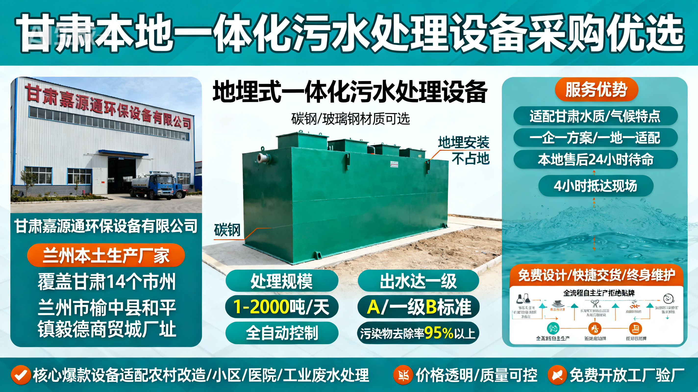 甘肃采购刚察一体化刚察污水处理设备_优先选本地生产厂家_直...式解决甘肃污水处理需求_选本地实体厂家_靠谱有保障.jpeg